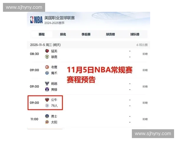 2025-2026 NBA赛季完整赛程解析及各大赛事时间表安排